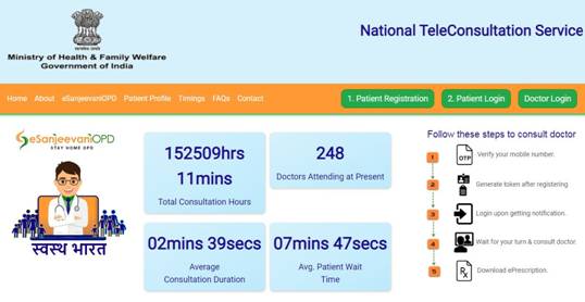 eSanjeevani’, Govt. of India’s free Telemedicine service completes 60 Lakh consultations